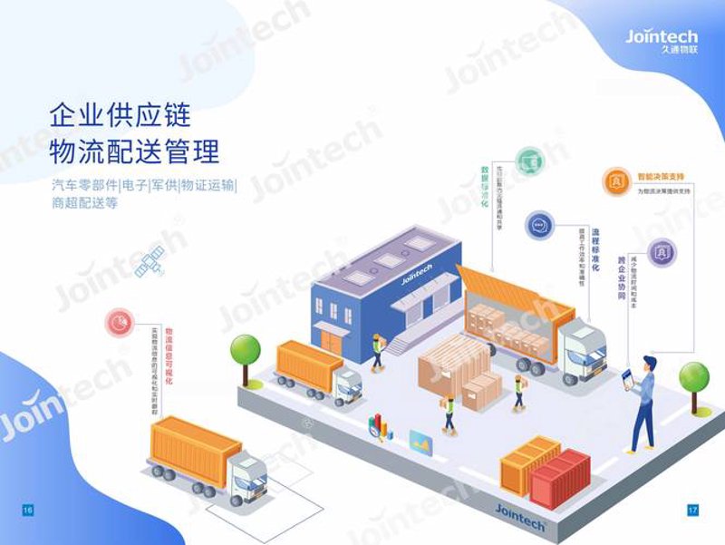 供应链管理服务：企业发展的新引擎